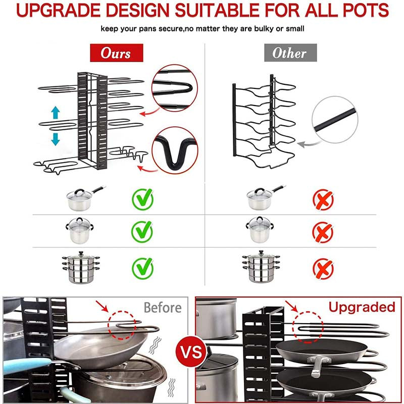 Pot and Pan Organizer for Cabinet Adjustable 8 Non-Slip Tiers Pot Rack